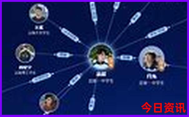 西昌泸沽湖旅游攻略