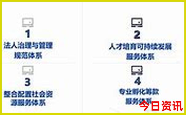 北京亲子游攻略3日游